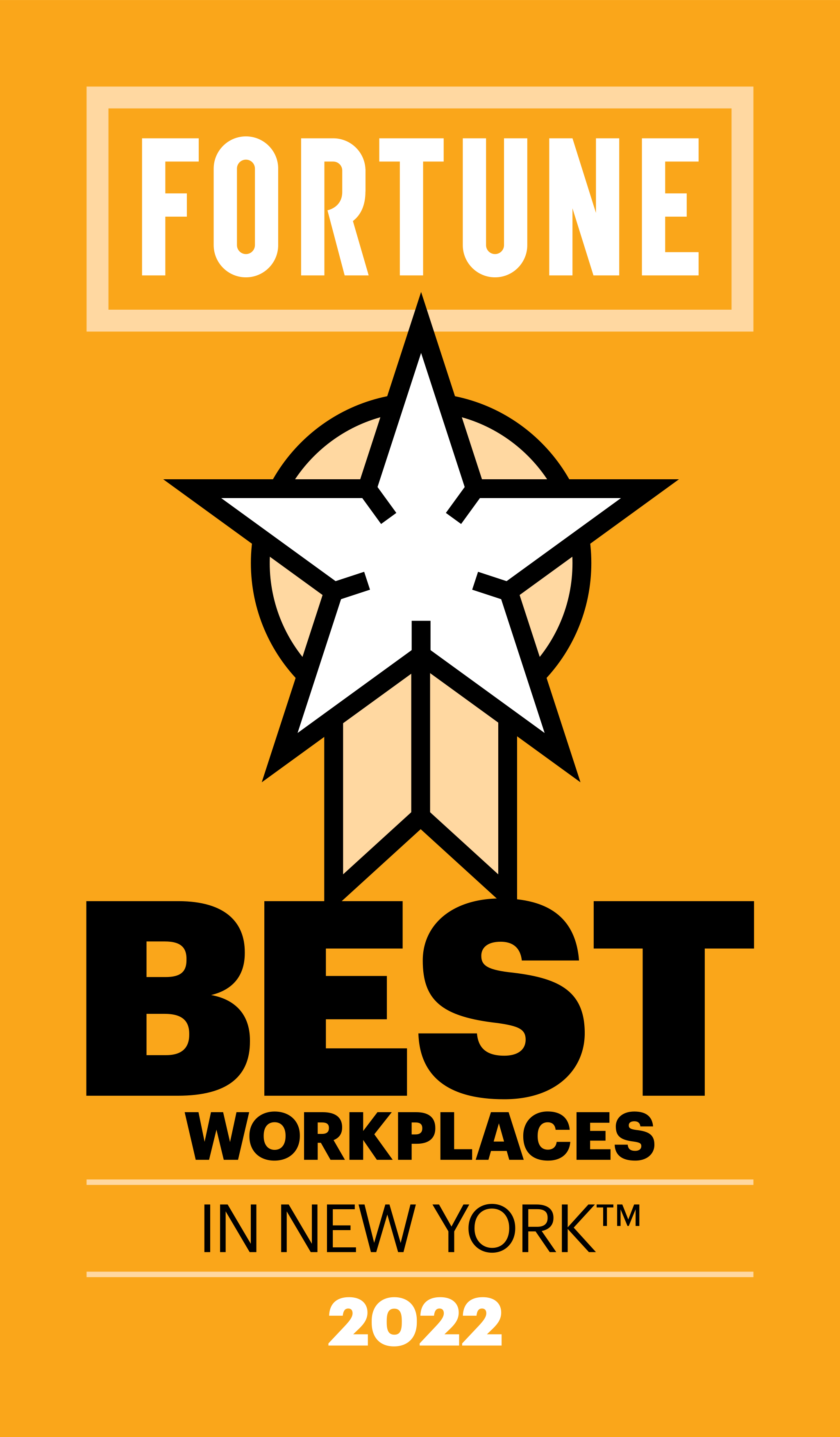 Best Workplaces in NY